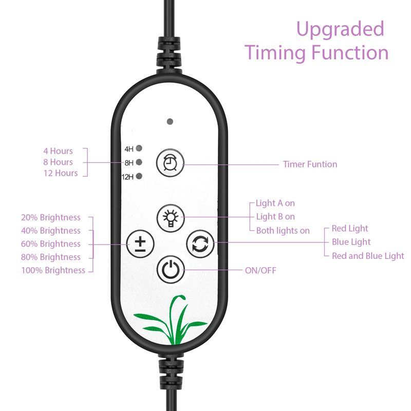 Plant LED Grow Light_0009_Layer 11.jpg