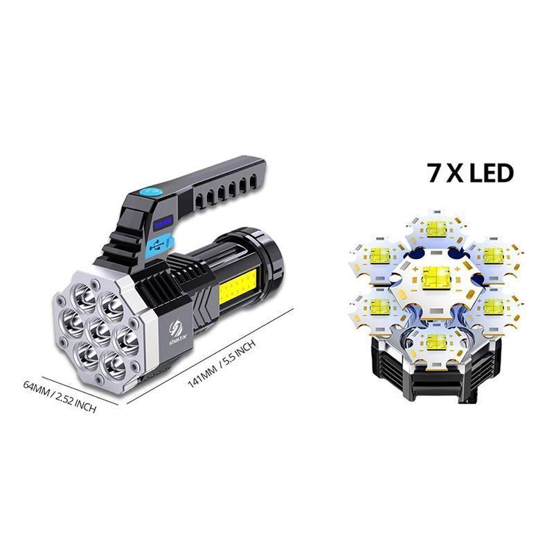 High Power Led Flashlights6.jpg