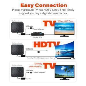 Amplified HD Digital TV Antenna_0002_Layer 3.jpg