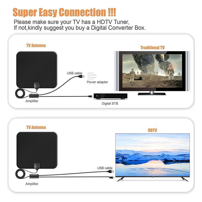 Amplified HD Digital TV Antenna_0006_Gallery-2.jpg