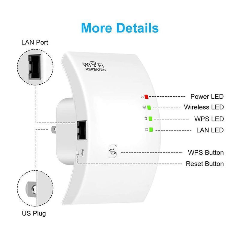 WiFi Amplifier 300Mbps13.jpg