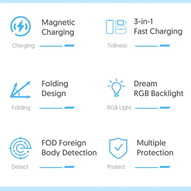 3in1 Magnetic Wireless foldable Charger4.jpg