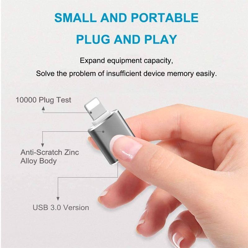 Card Reader Adapter for iOS6.jpg