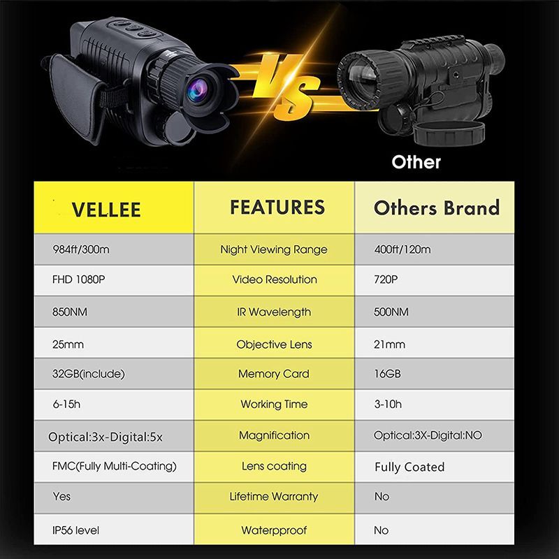 Monocular Night Vision Device8.jpg