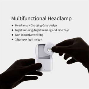 Rechargeable Waterproof head light3.jpg