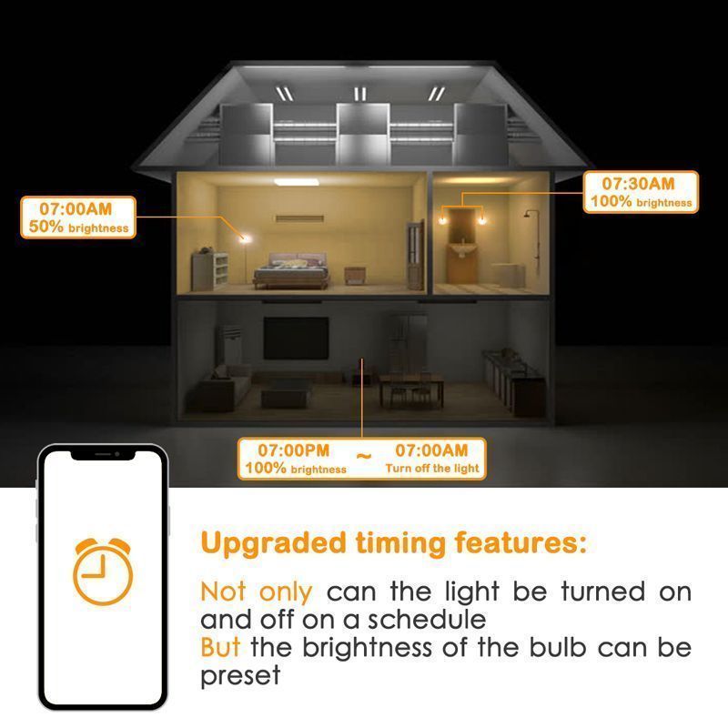 WiFi Smart Light Bulb1.jpg