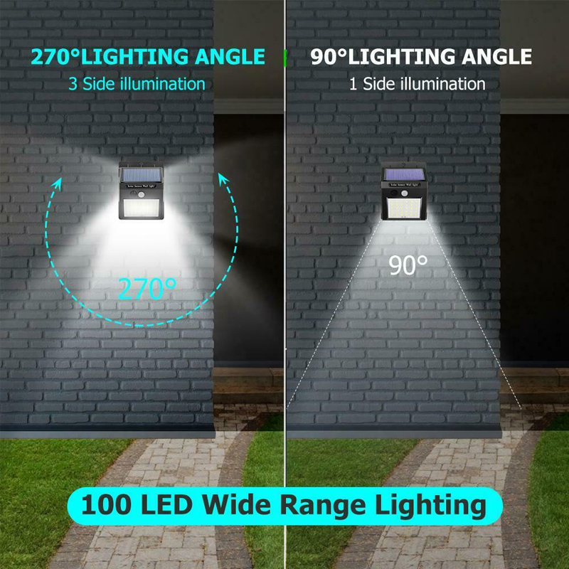 100 LED SOLAR WALL LIGHT_0000s_0002_Layer 12.jpg