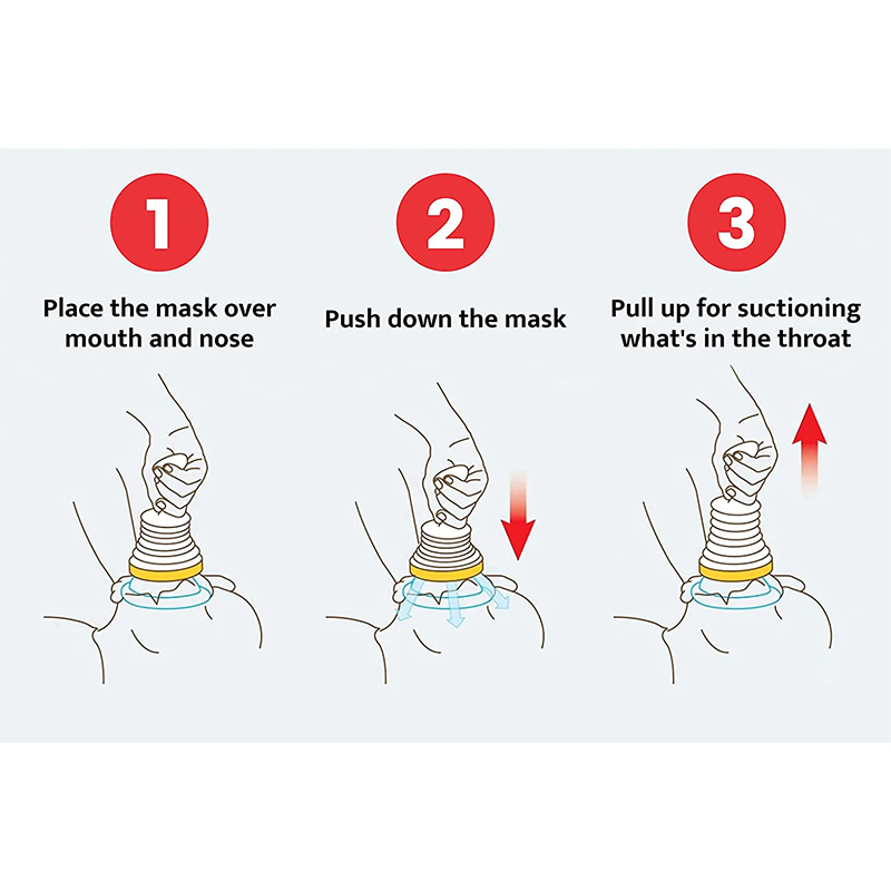 Airway Aid Emergency Kit_0007_5.jpg