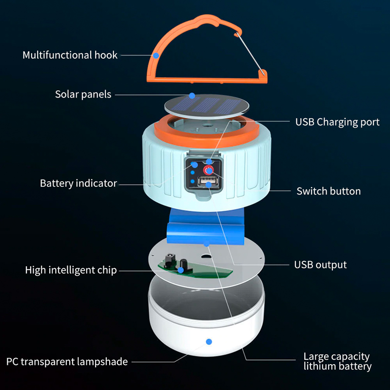 Rechargeable Solar Lantern6.jpg