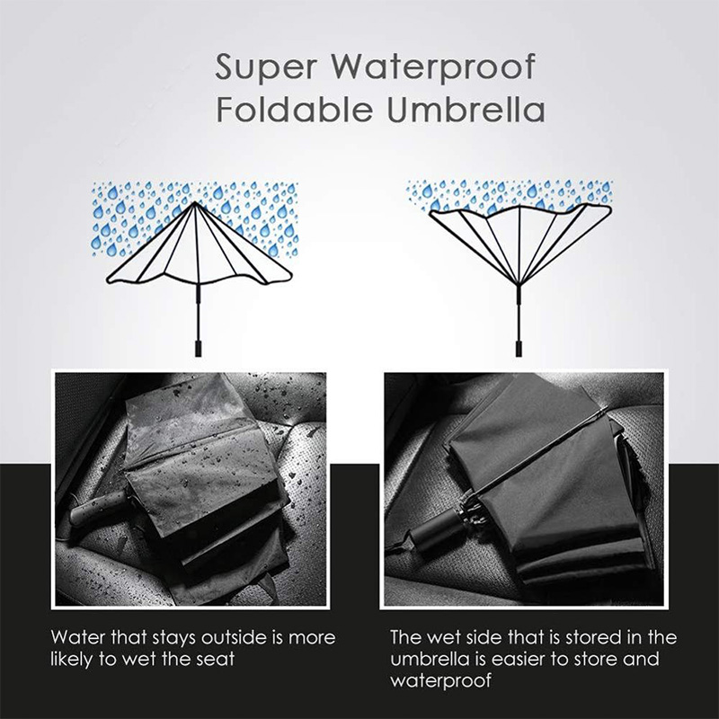 Reflective reverse folding umbrella_0020_img_3_Windproof-Automatic-Folding-Inverted-Umbrella-10-Ribs-Portable-Reverse-Um.jpg