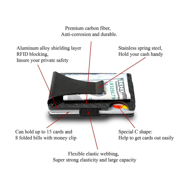 rfid blocking card holder8.jpg